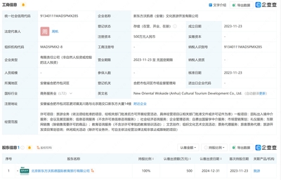 新東方沃凱德文旅公司 安徽布局，升級自費(fèi)出國留學(xué)服務(wù)